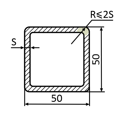 Квадратные трубы 50х50